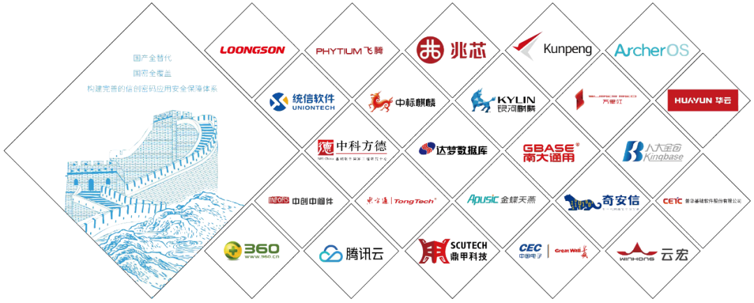 bwin必赢国际信息